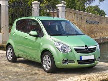 Jantes Auto Exclusive pour votre Opel Agila